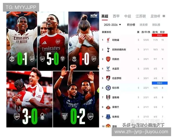 英超最有钱球队最新数据分析揭示英超金钱版图 英超最有钱球队最新数据分析揭示英超金钱版图