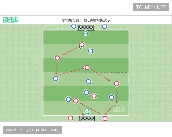 足球比赛中的快速攻防转换与协作