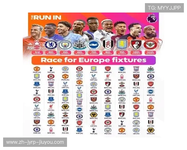 英超球队地区分布：英超各大球队的地域分布与特点