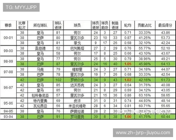 西甲联赛大名单标准与球队人员配置分析 西甲联赛大名单标准与球队人员配置分析